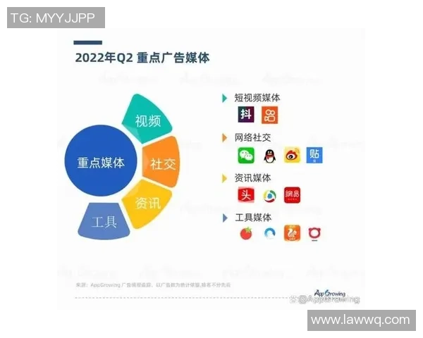 媒体转播权收入与博彩广告收入相互影响的复杂关系探讨